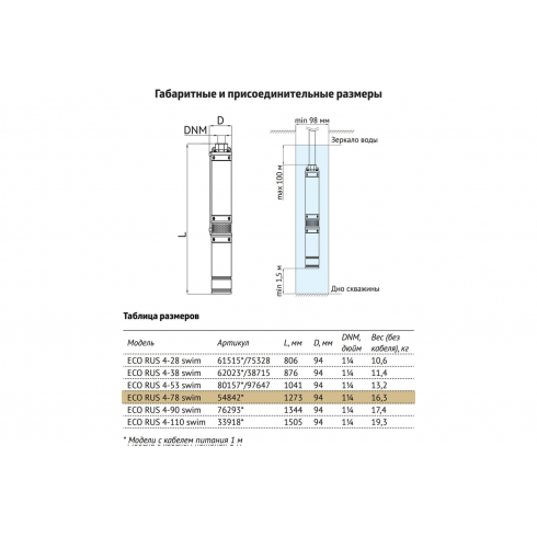 Насос скважинный Unipump ECO RUS 4-78 swim