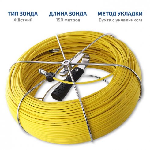 Видеоскоп Мегеон 33815