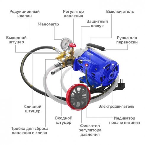 Насос электрический опрессовочный Мегеон 98140