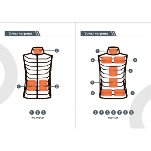 Жилет с активным подогревом GNG GNPPE (размер M)