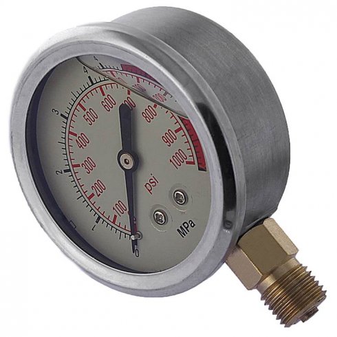 Манометр Мегеон 98160М