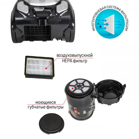 Пылесос JVC JH-VC411