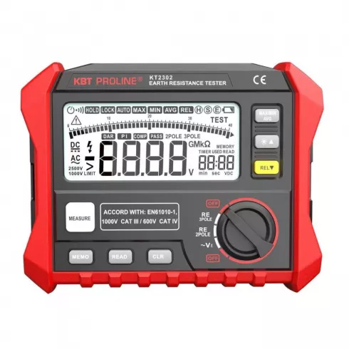 Измеритель сопротивления КВТ 87240