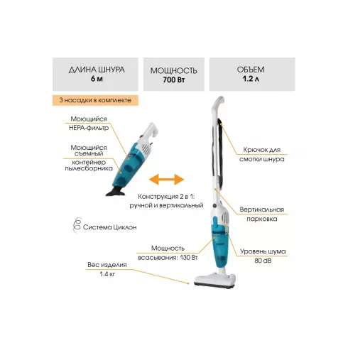 Вертикальный пылесос Endever SkyClean VC-278 (белый/голубой)