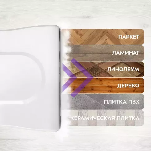 Вертикальный пылесос Kitfort KT-5157-3 (белый/синий)