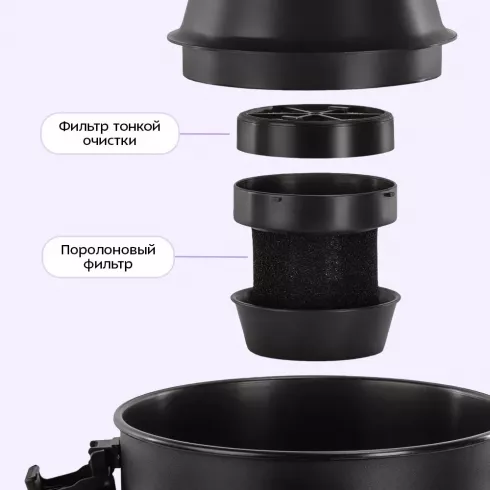 Пылесос Kitfort КТ-5552