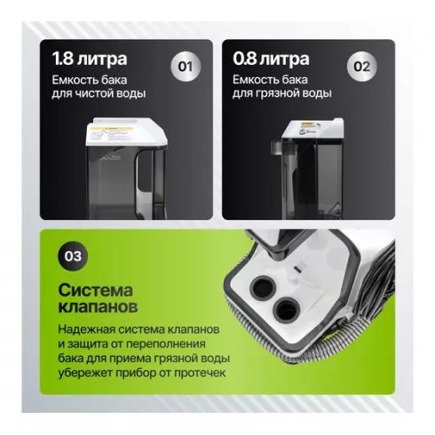 Пылесос KIWI KCC-4322 (белый)