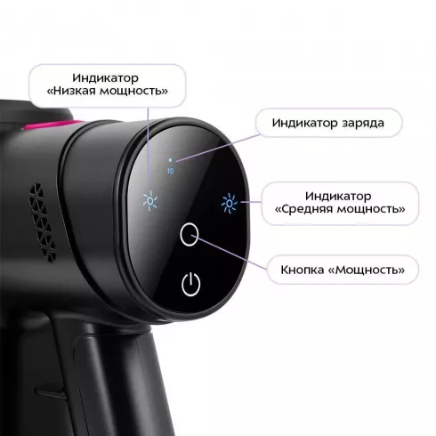 Вертикальный пылесос Kitfort КТ-5338