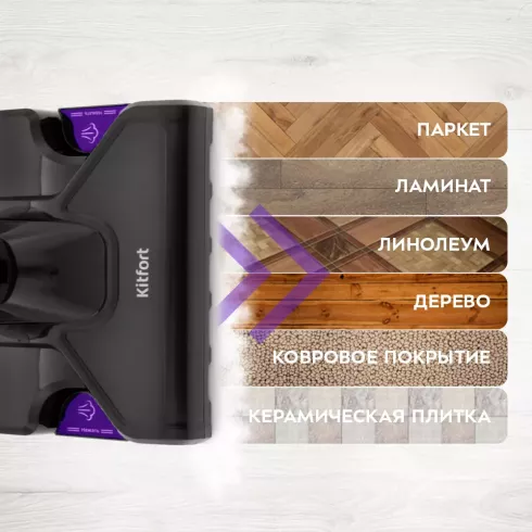 Вертикальный пылесос Kitfort KT-575-1