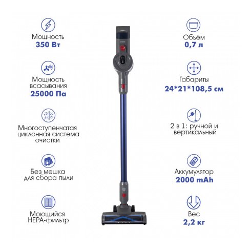 Вертикальный пылесос Endever SkyClean VC-304 (темно-синий/серый)