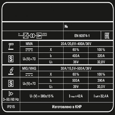 Сварочный полуавтомат FoxWeld UNO MIG 500 DOUBLE PULSE