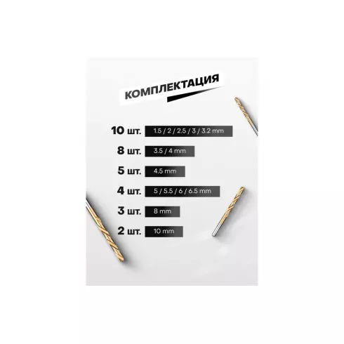 Набор сверл RockForce RF-924U92