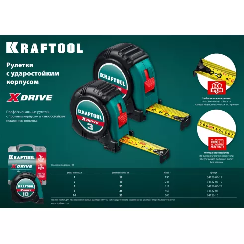Рулетка Kraftool X-DRIVE (34122-08_z02)