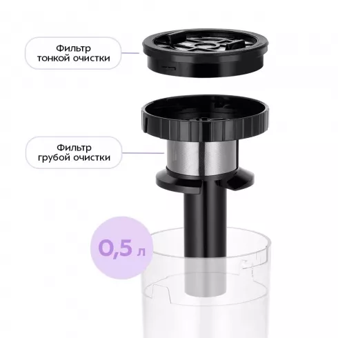 Вертикальный пылесос Kitfort КТ-5315