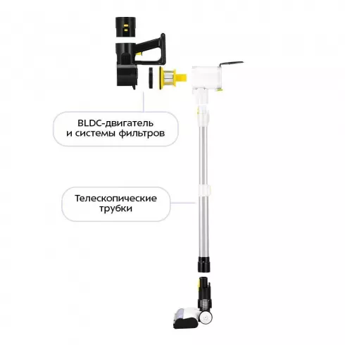 Вертикальный пылесос Kitfort КТ-5310