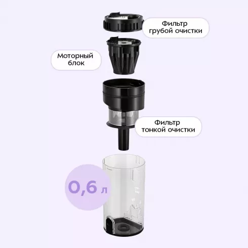 Вертикальный пылесос Kitfort КТ-5549