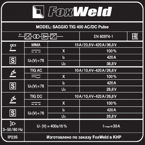 Аппарат аргонодуговой сварки FoxWeld SAGGIO TIG 400 AC/DC PULSE