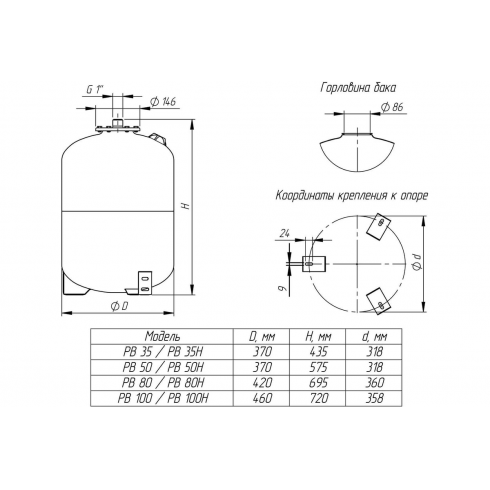 Расширительный бак вертикальный Unipump РВ 100Н БЭЗ