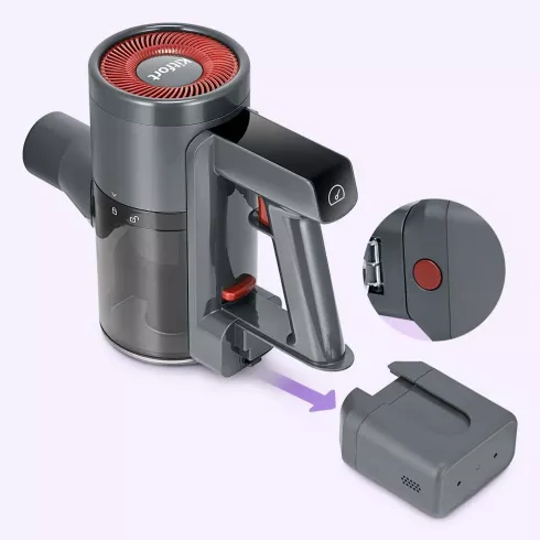 Вертикальный пылесос Kitfort КТ-5539