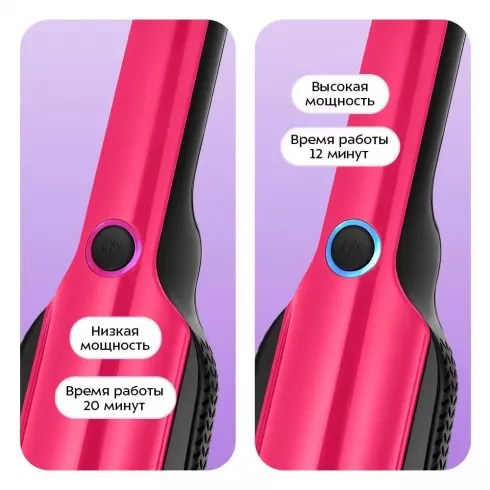 Вертикальный пылесос Kitfort КТ-5394