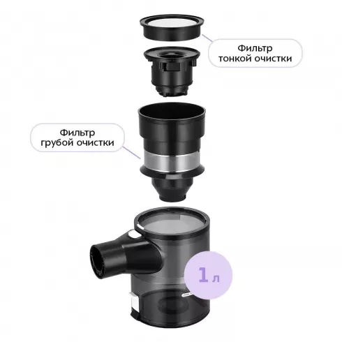 Вертикальный пылесос Kitfort КТ-5393