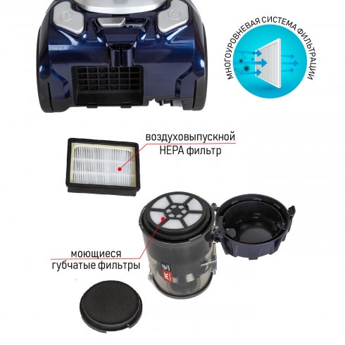 Пылесос JVC JH-VC410