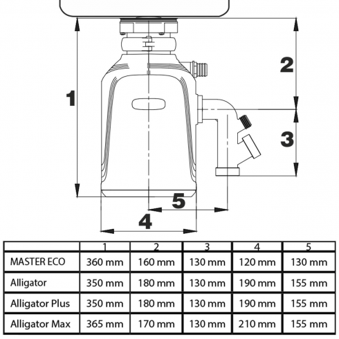 Измельчитель пищевых отходов Bort Alligator Max