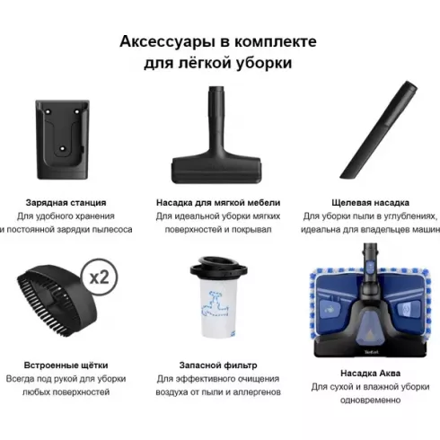 Вертикальный пылесос Tefal TY20C4WO