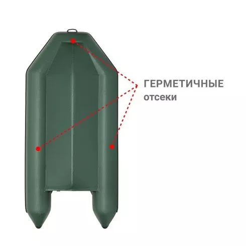 Надувная лодка Фрегат 300 ЕК с килем зеленый