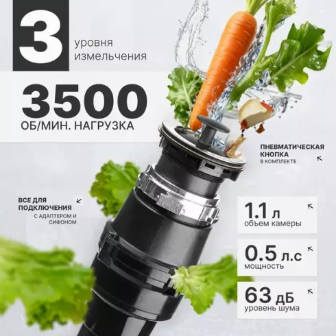 Измельчитель отходов Saniteco FCD-300