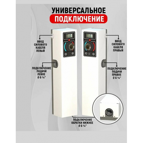 Котел электрический СТЭН ЭКО 4 (белый)