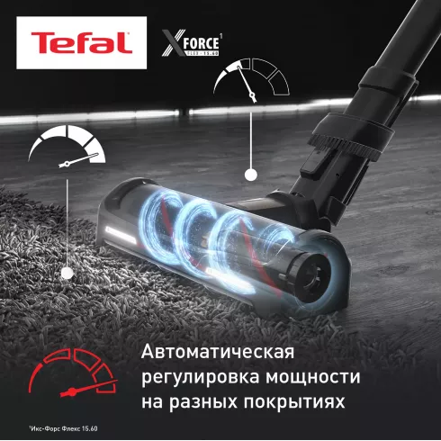 Вертикальный пылесос Tefal TY99G1WO