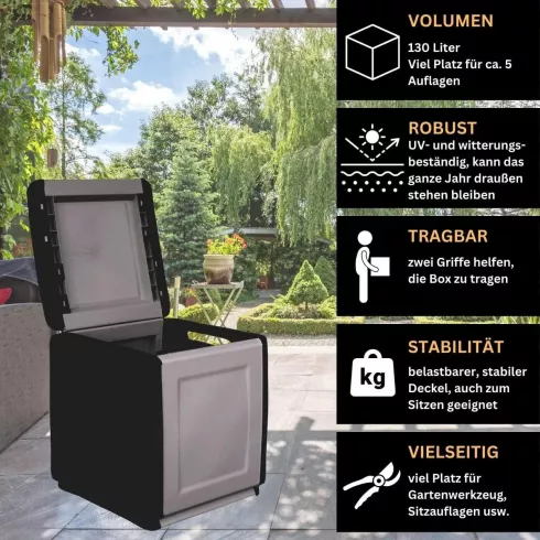Сундук пластиковый уличный ArtPlast Cube 130л черный/серый