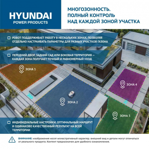 Газонокосилка-робот аккумуляторная Hyundai L-CORTEX-7