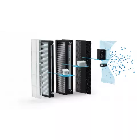 Приточная установка с нагревателем Royal Clima Brezza RCB 150 LUX + EH-1000