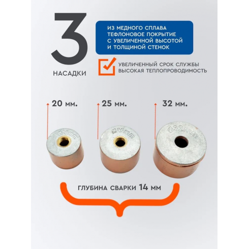 Аппарат для сварки пластиковых труб TOTAL TWTLI2018