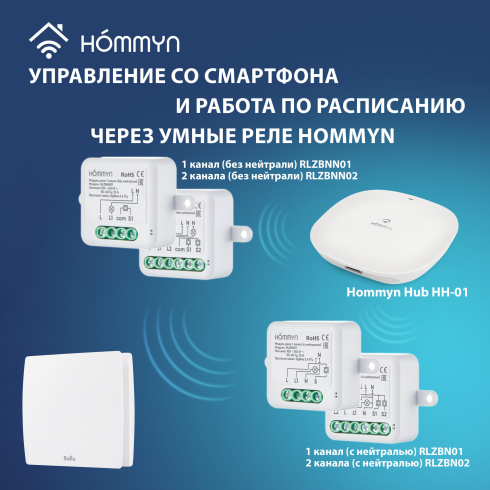 Вентилятор вытяжной Ballu BAF-SL 120 V