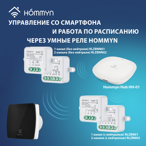 Вентилятор вытяжной Electrolux Glass EAFG-100 black