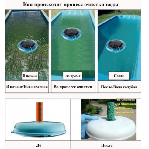 Ионизатор электронный Pondtech SR001