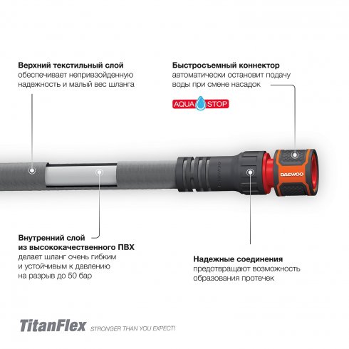 Шланг для полива Daewoo TitanFlex DWH 9224