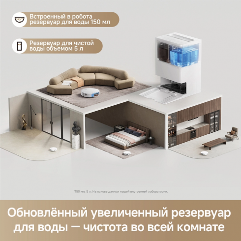 Робот-пылесос Trouver Robot Vacuum S70 Roller White RLZ12SE (евровилка, белый)