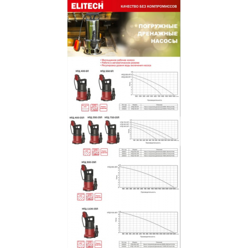 Насос погружной дренажный Elitech НПД 400-35Н