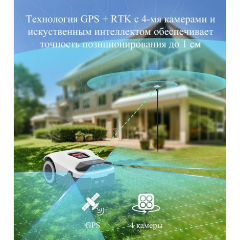 Газонокосилка-робот Anthbot Genie 1000