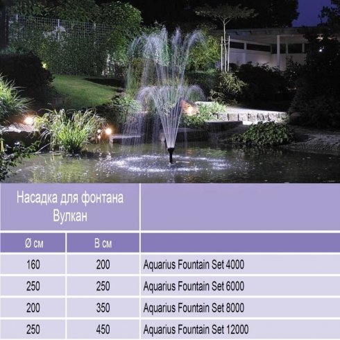 Насос для фонтана Oase Aquarius Fountain Set 6000