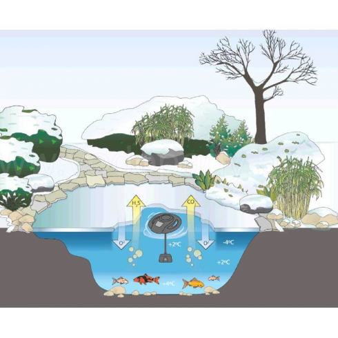 Насос-антиобледенитель Oase IceFree 4 Seasons с фонтанными насадками