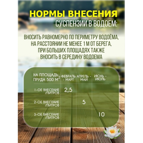 Средство для пруда от ила и водорослей BIOSPLIT 5л (на 500 м3)