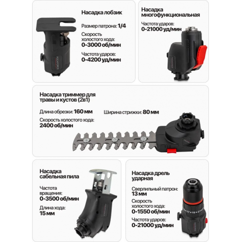 Набор электроинструментов многофункциональный RockForce RF-JCB-18MT-B