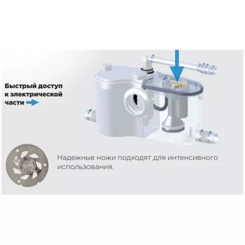Насос SFA SANIBEST PRO