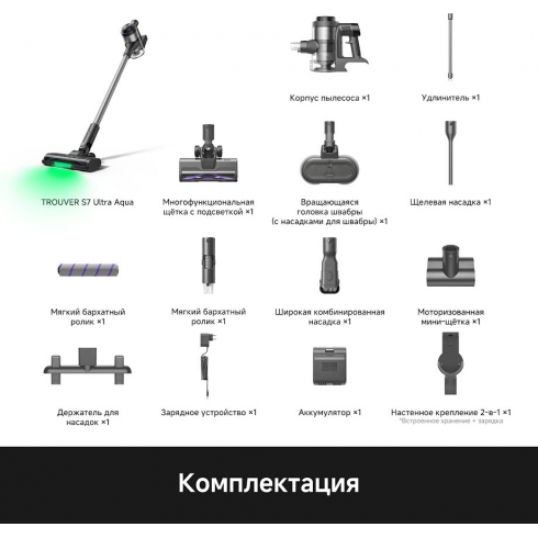 Пылесос Trouver Cordless Vacuum Cleaner S7 Ultra Aqua-RU (V2590)