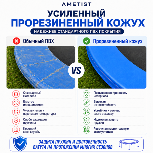 Батут Ametist PRO Inside D312-10FT Blue/Orange